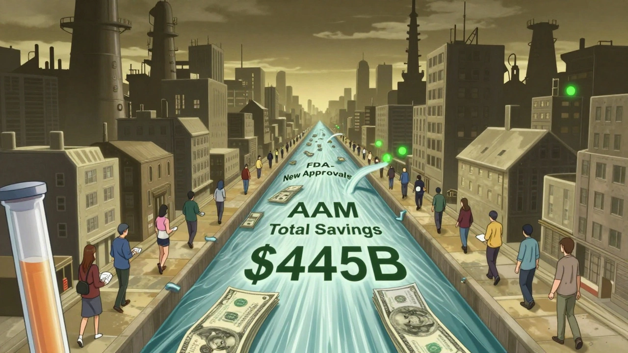 A river of cash representing total generic savings feeding through a city with patients and PBMs.