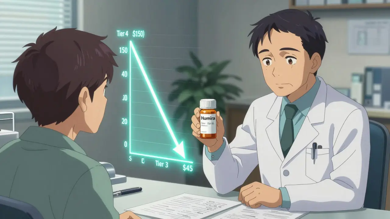 How to Use Tier Exceptions to Lower Your Medication Copays